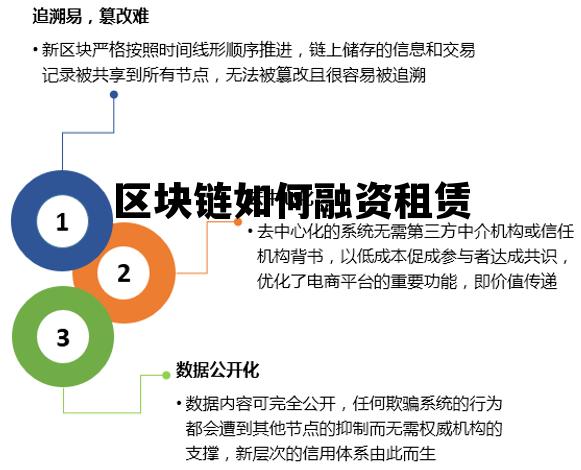 区块链融资平台有哪些_区块链如何融资租赁