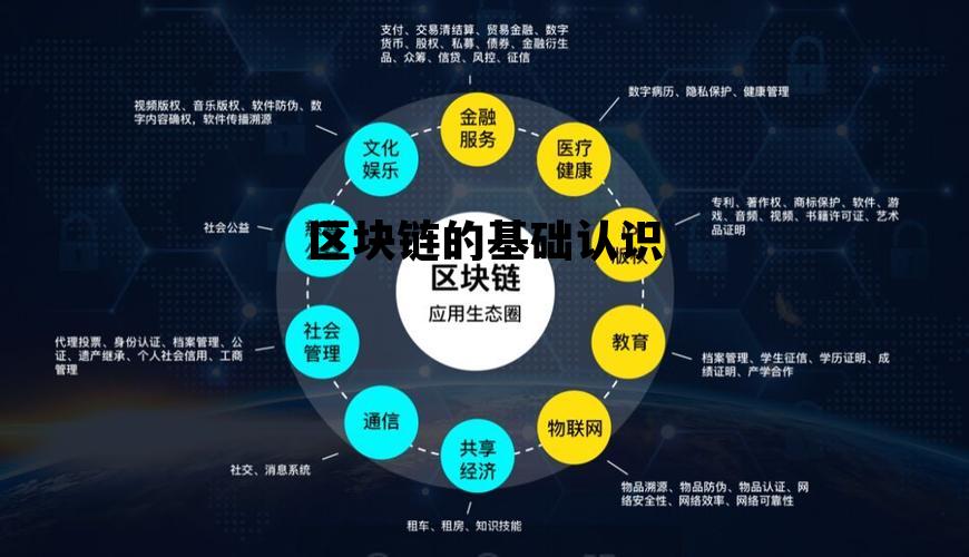 区块链的基础认识是什么_区块链的基础认识 区块链的基础认识是什么_区块链的基础认识