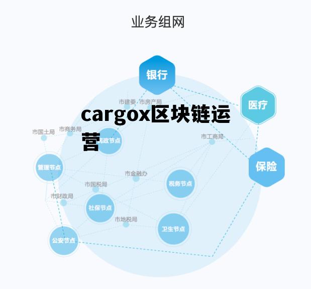区块链运营是做什么的_cargox区块链运营