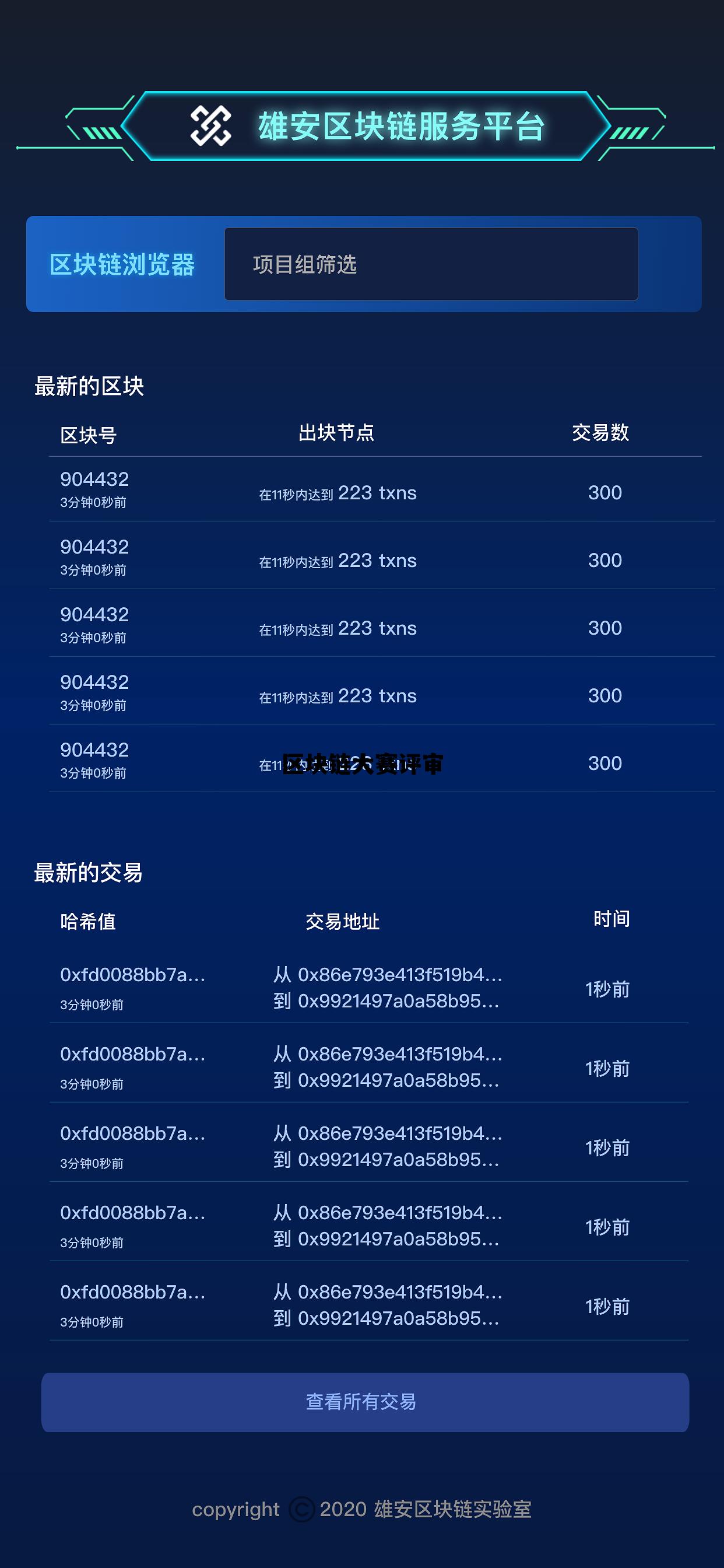 区块链设计大赛_区块链大赛评审