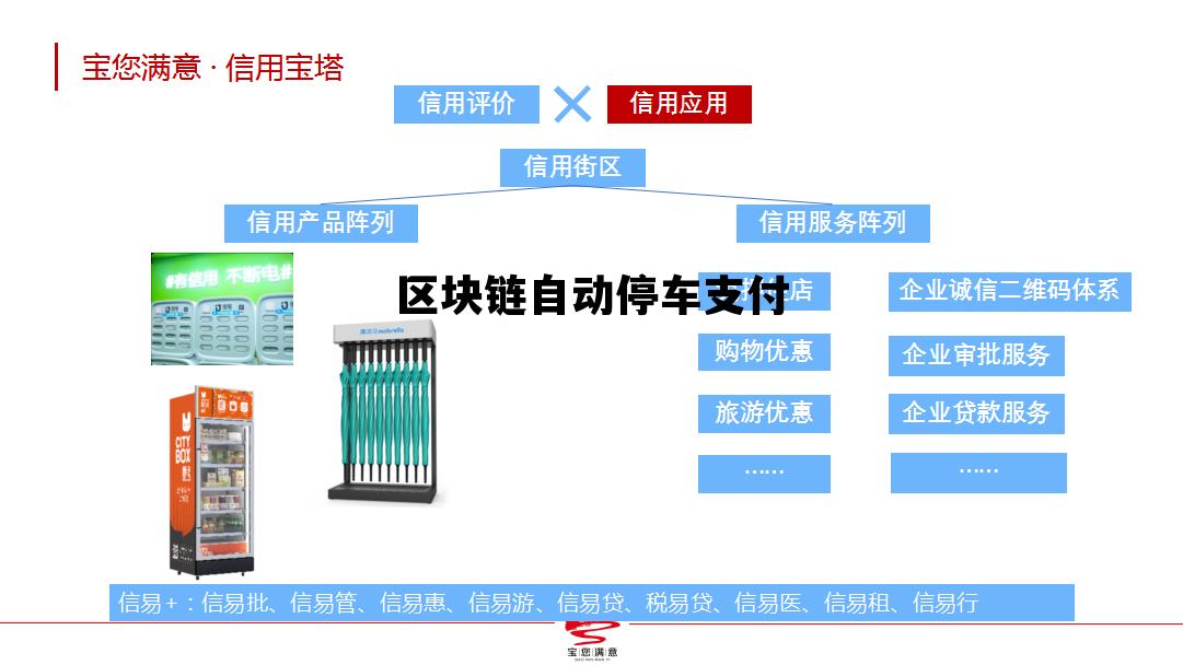 区块链技术开启智能结算新时代_区块链自动停车支付