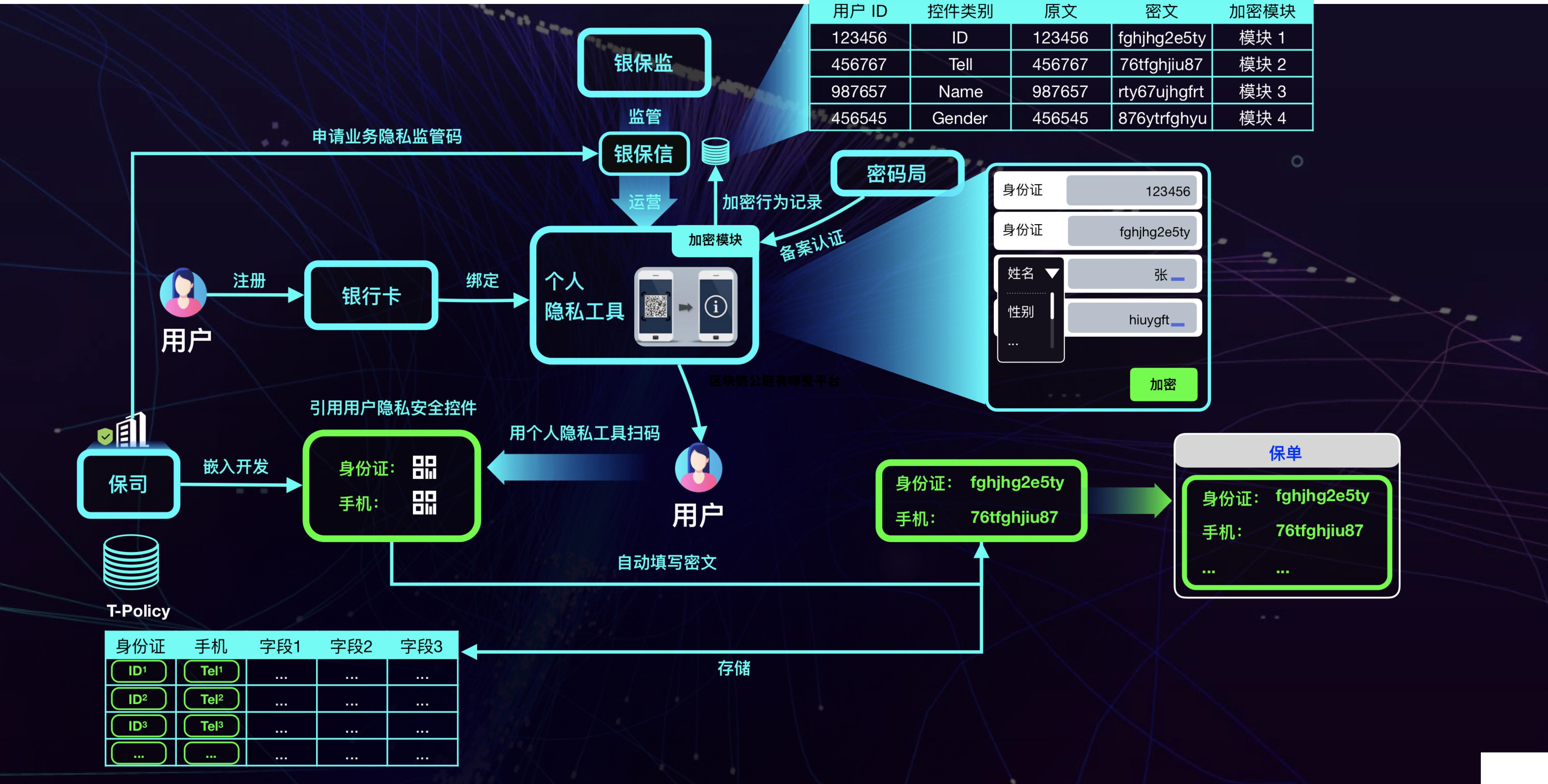 区块链公链是啥意思_区块链公链有哪些平台