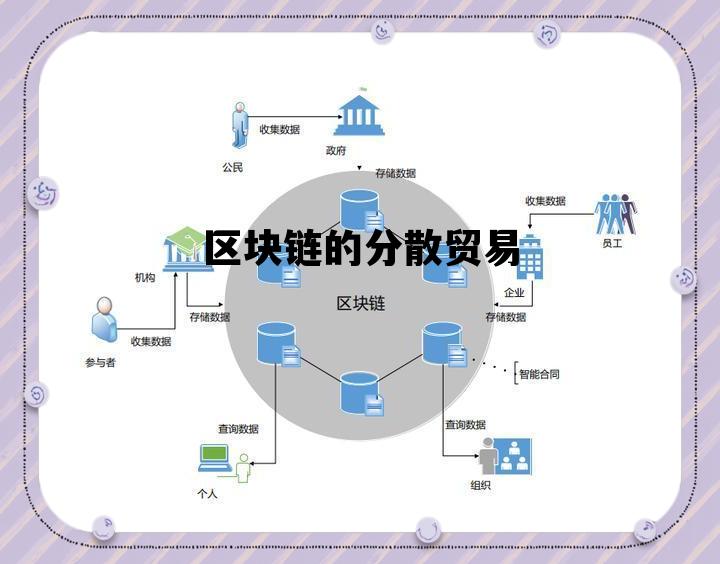 区块链分布_区块链的分散贸易 区块链分布_区块链的分散贸易