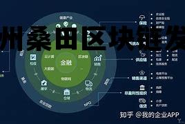 广田集团中标公告_沧州桑田区块链发展 广田集团中标公告_沧州桑田区块链发展