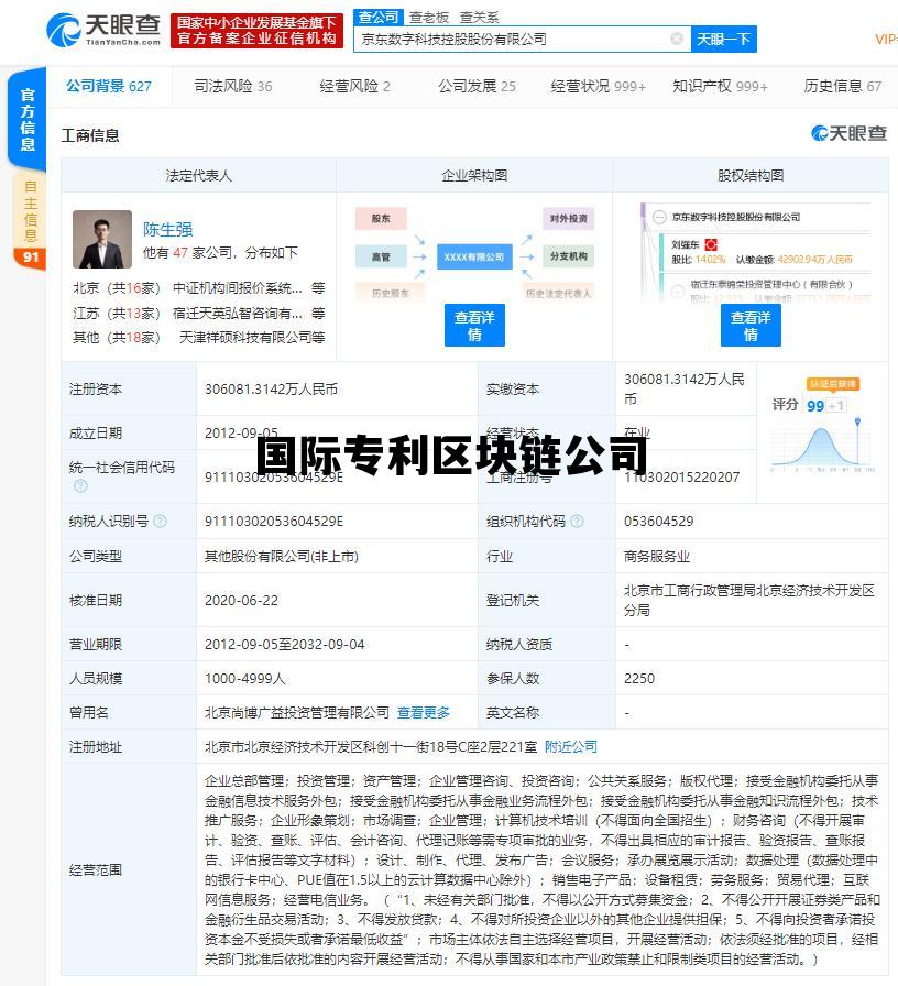 中国区块链专利最多的公司_国际专利区块链公司