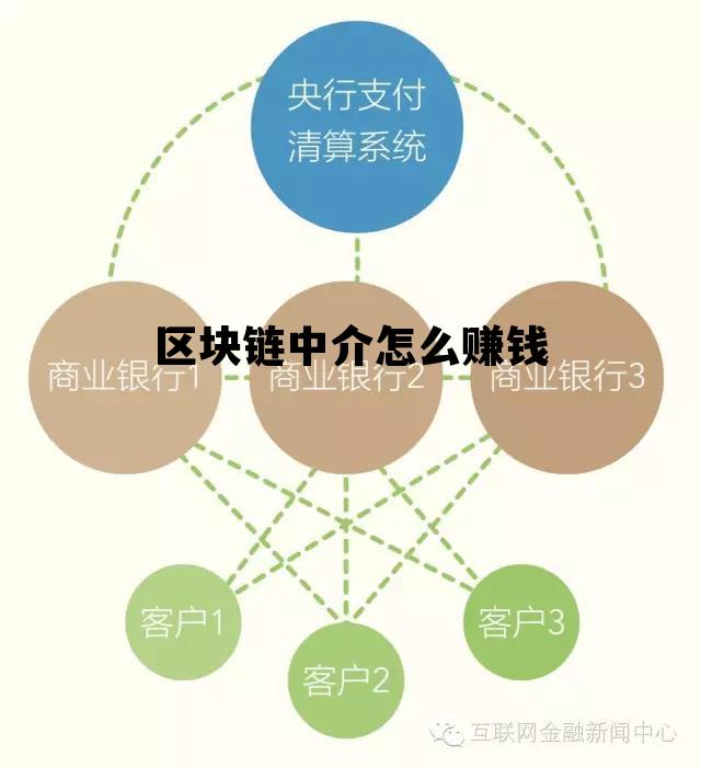 区块链中介网_区块链中介怎么赚钱