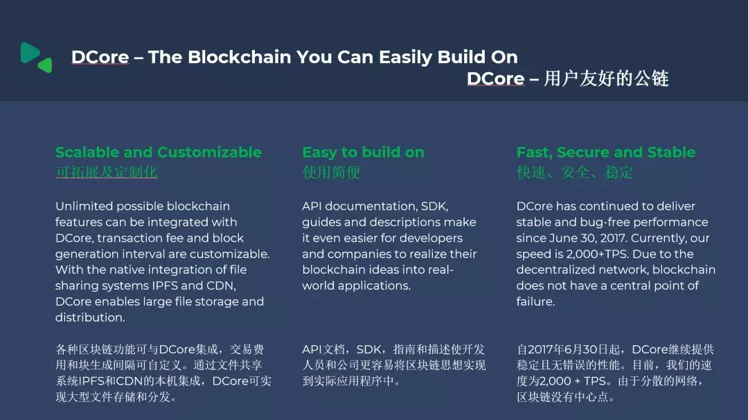 松原王晓敏个人资料_王晓敏区块链